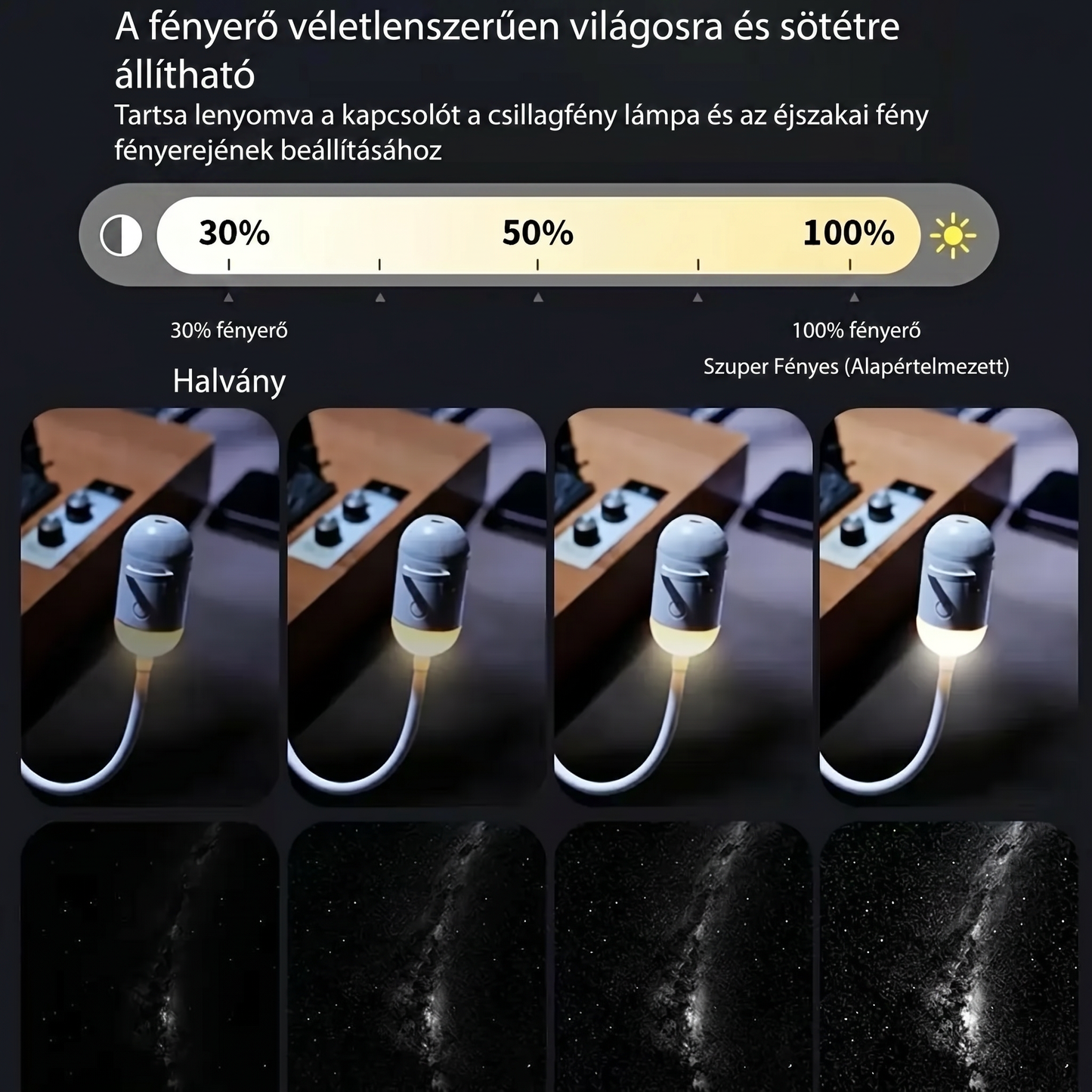 PKNEW® KÖVETKEZŐ GENERÁCIÓS OKOS PROJEKCIÓ HD Okos Dinamikus 5D Holografikus Éjszakai Fény Projektor✨