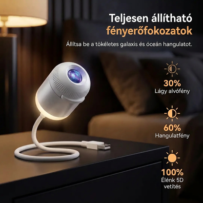 PKNEW® KÖVETKEZŐ GENERÁCIÓS OKOS PROJEKCIÓ HD Okos Dinamikus 5D Holografikus Éjszakai Fény Projektor✨