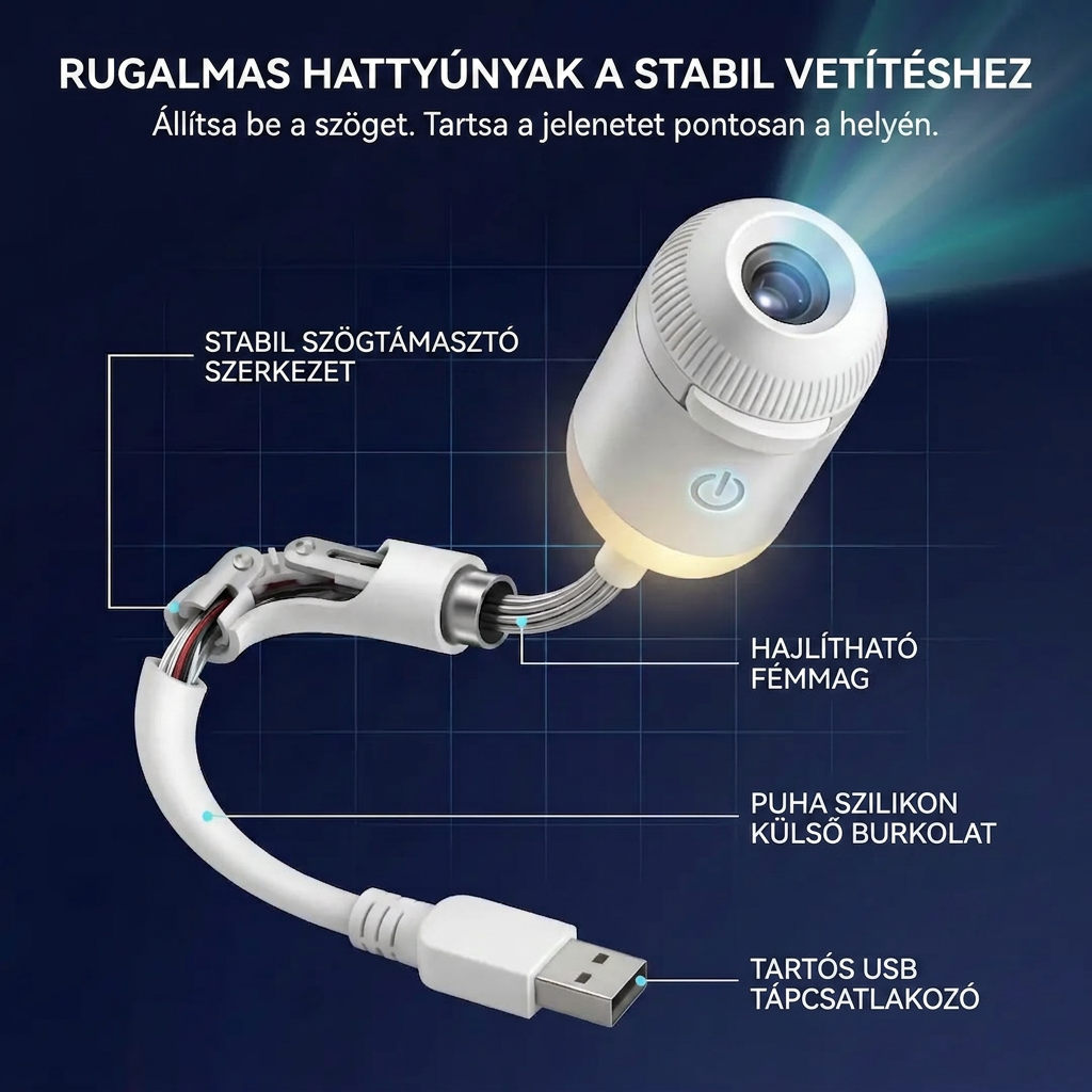PKNEW® KÖVETKEZŐ GENERÁCIÓS OKOS PROJEKCIÓ HD Okos Dinamikus 5D Holografikus Éjszakai Fény Projektor✨