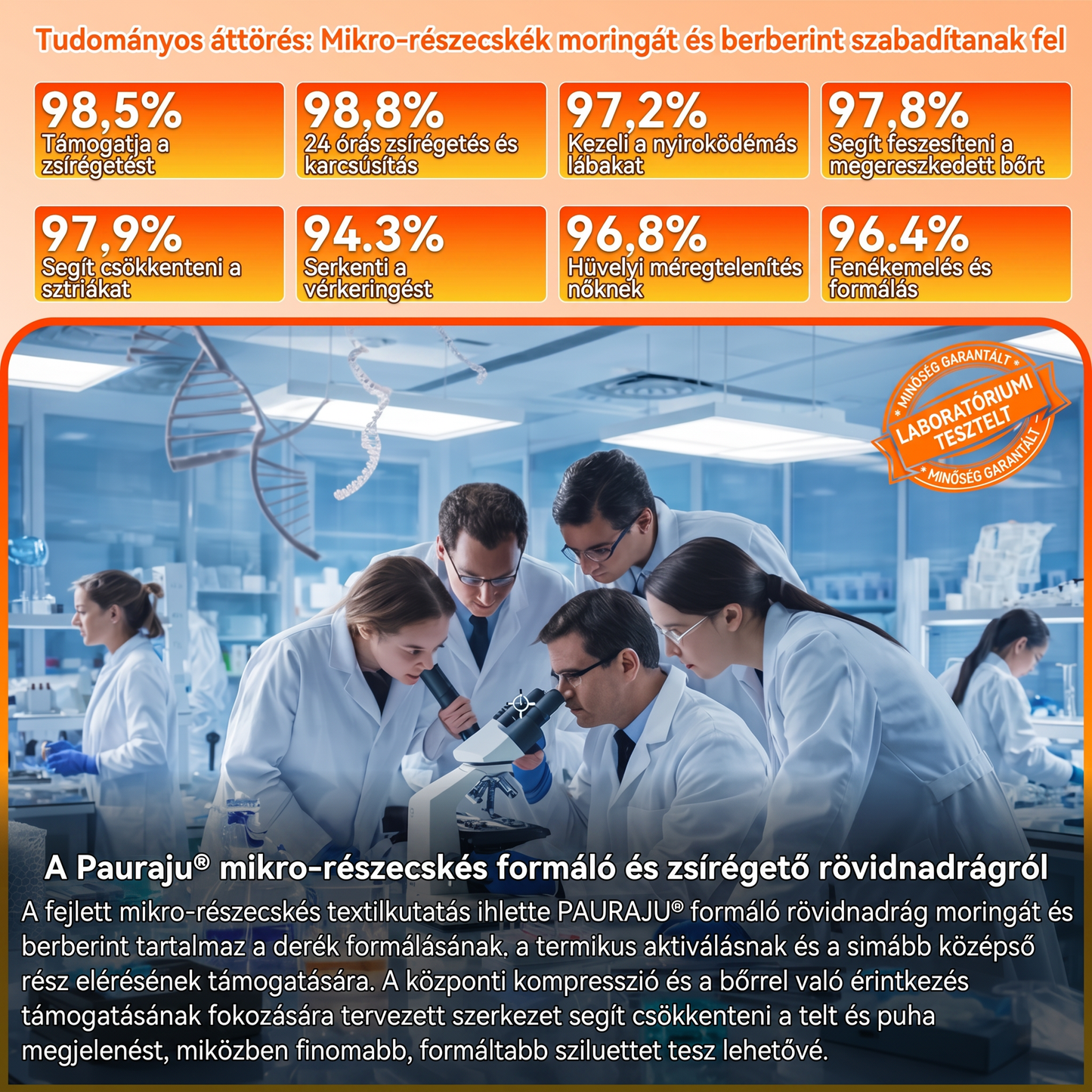 2026 Hivatalos márkaüzlet 🔥🍑 BLUESHOT® – Moringa és Berberin: 4 az 1-ben alakformáló és zsírégető mikrorészecskés rövidnadrág