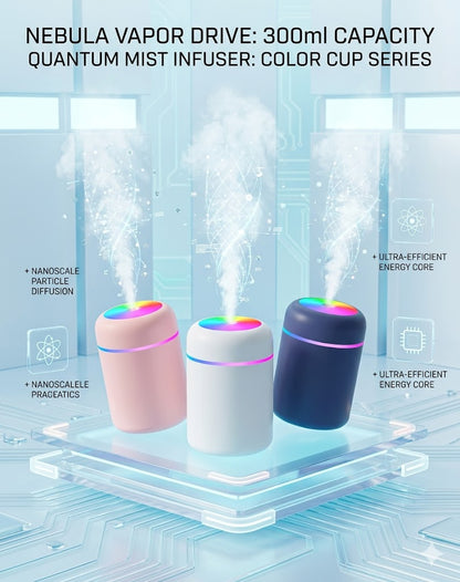 Portable 300ml Car Humidifier & Mini Aromatherapy Diffuser - Ultrasonic Air Purifier with Color Changing LED Light - Perfect for Vehicle, Travel, and Desktop