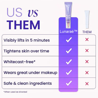 Final 3 Hours: 40%OFF 💎 Instant Lift Eye Gel for Puffiness, Bags & Dark Circles